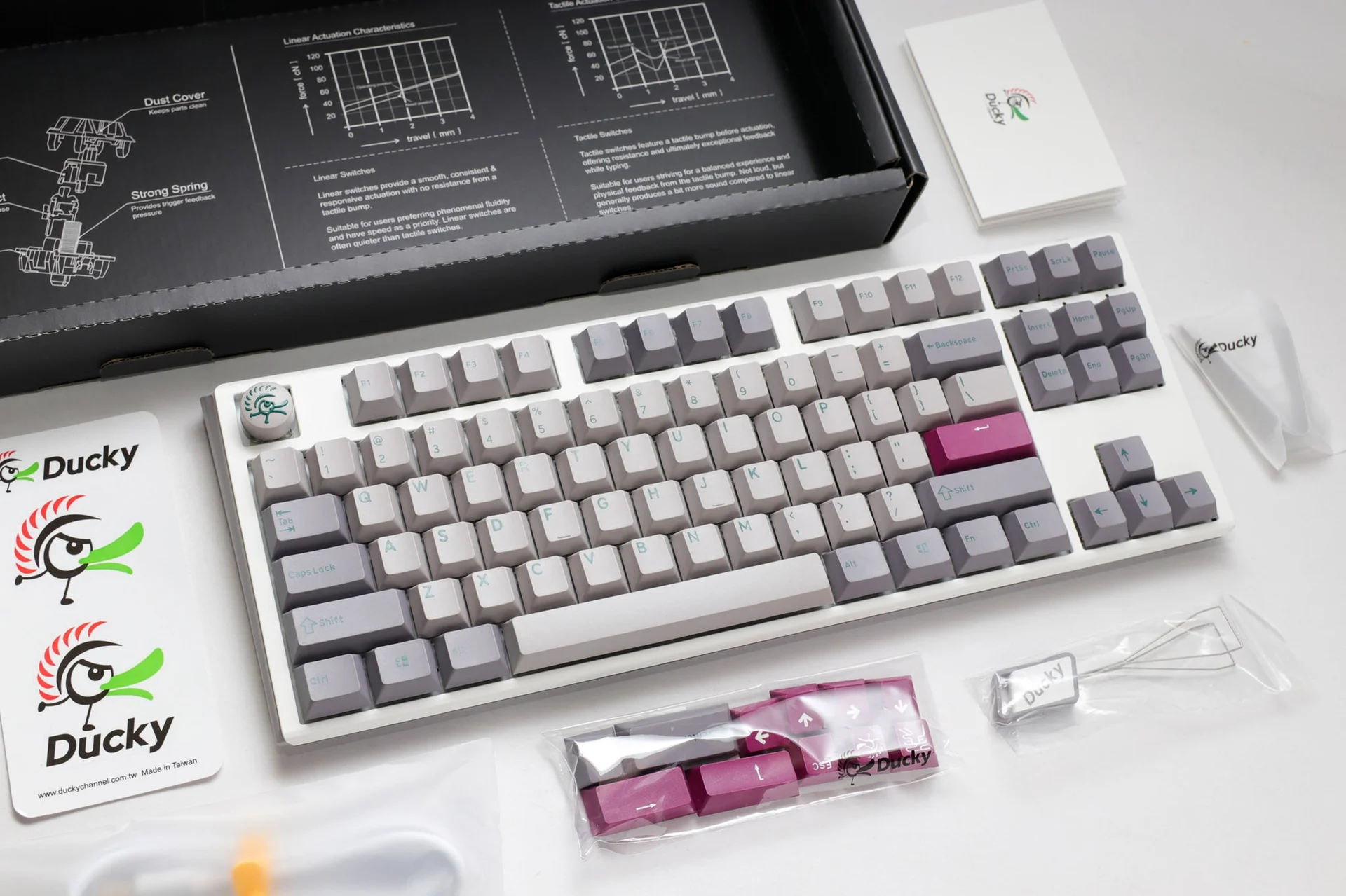 Gazzew Boba U4T tactile switch with pearl white housing.